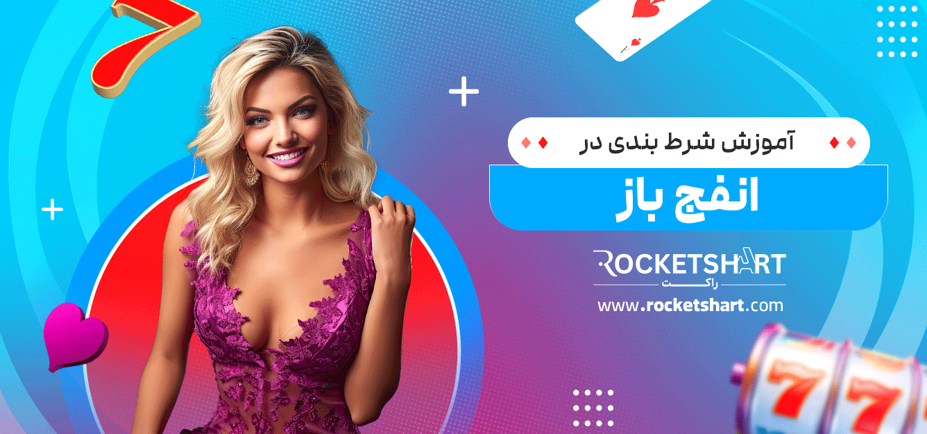 آموزش-شرط-بندی-در-انفج-باز