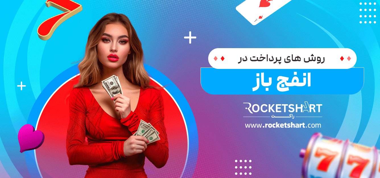 روش-های-پرداخت-در-انفج-باز