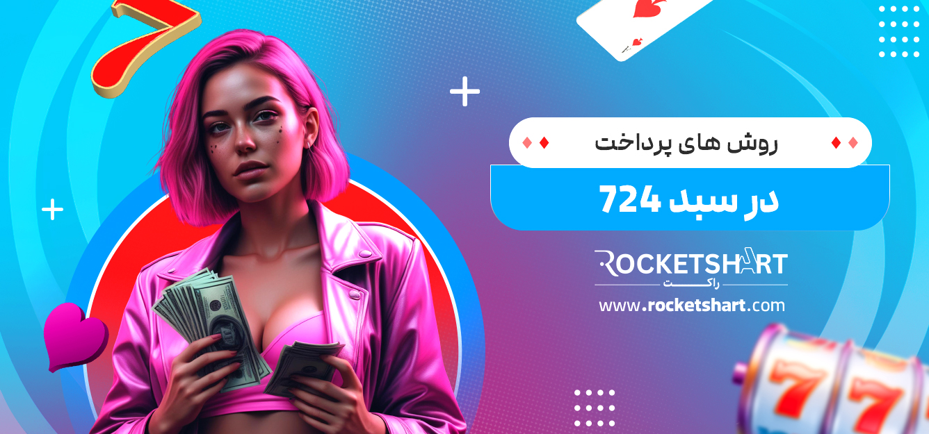روش های پرداخت در بسبد 724