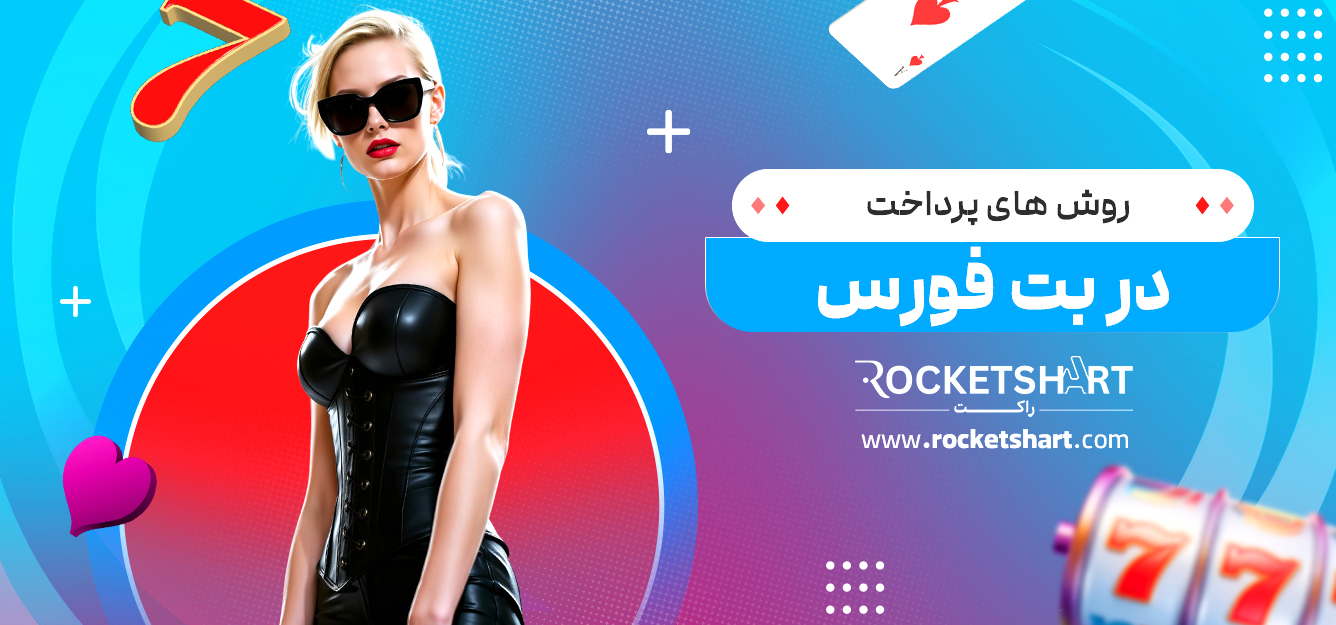 روش های پرداخت در بت فورس